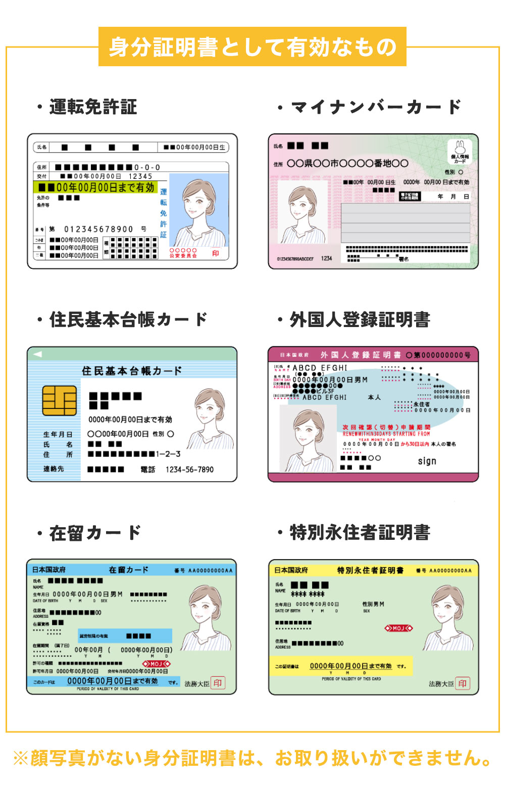 IDセルフィー